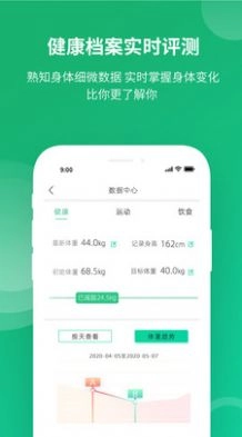 健康好管家原版图2