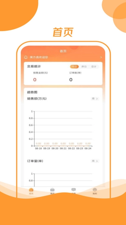 昊万昌正版