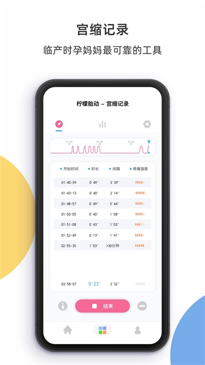 柠檬胎动安卓直装版图2