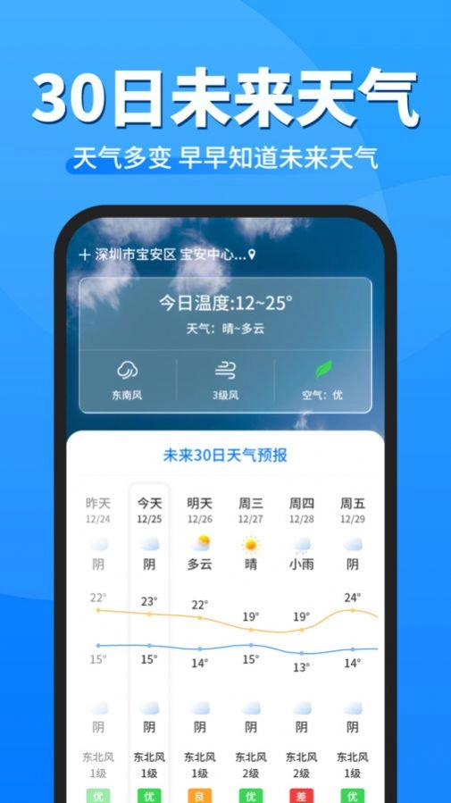即准天气预报最新免费版图1