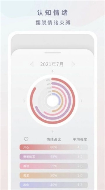 倒影无广告版图2