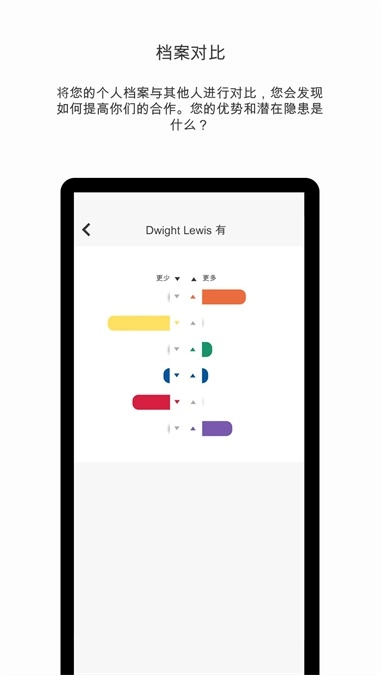 MD最新版图2