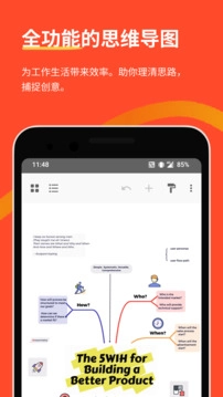 xmind免费版图3