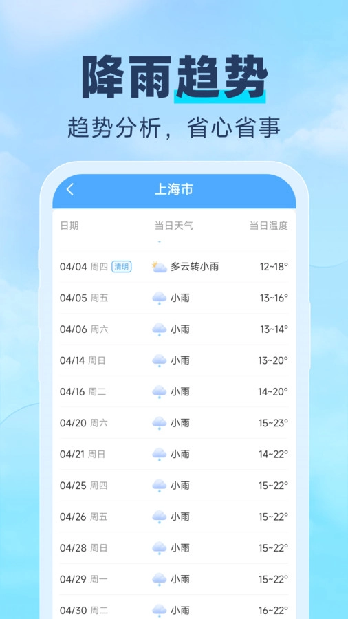 常伴天气手机版图1