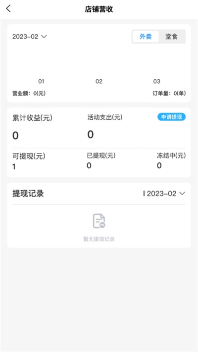 爱客司商家端官方版图2