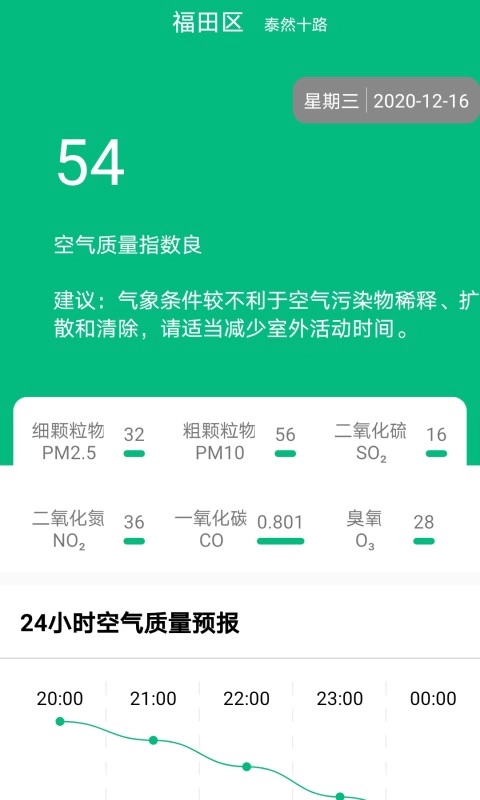 预报心晴天气官方正版图3