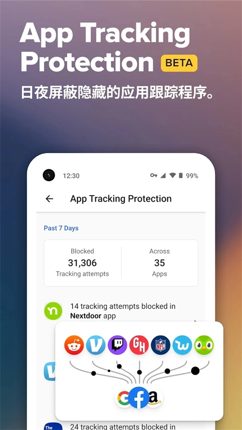 duckduckgo(1)