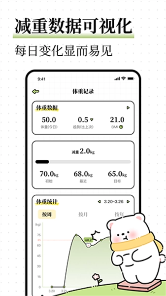 每日减脂免费版