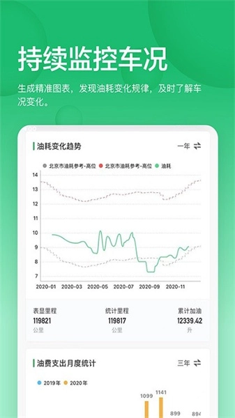 小熊油耗最新版图3