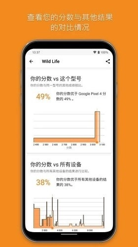 3DMark手机最新版图2