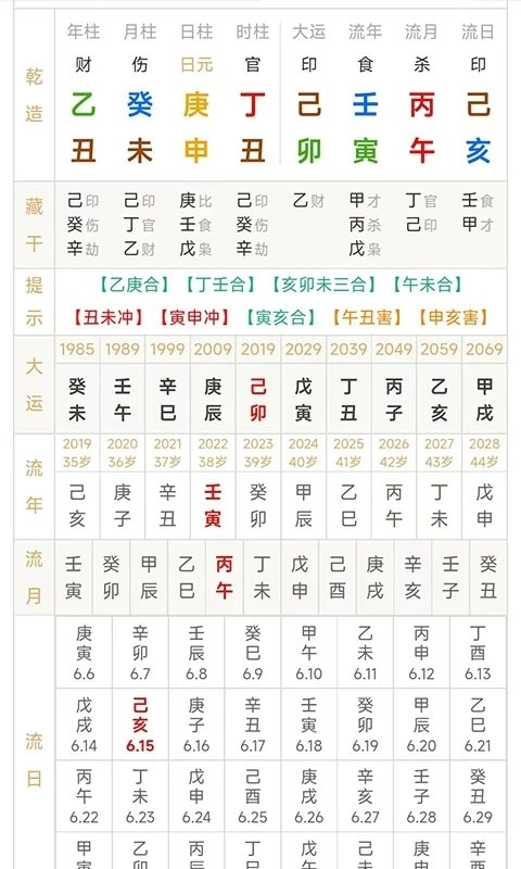 热卜八字排盘手机免费版