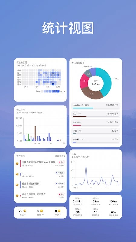 nowdo手机版