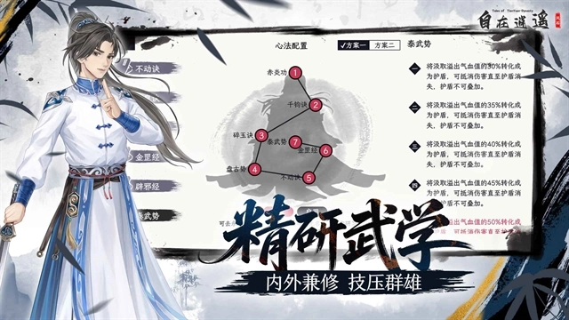 自在逍遥风起(5)