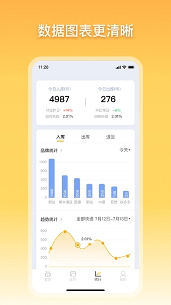 驿小店免费版(1)