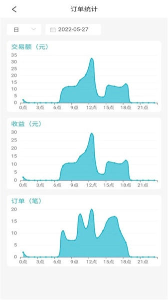 喵小匠手机最新版