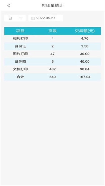喵小匠手机最新版