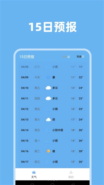 气象视界官方正版图1