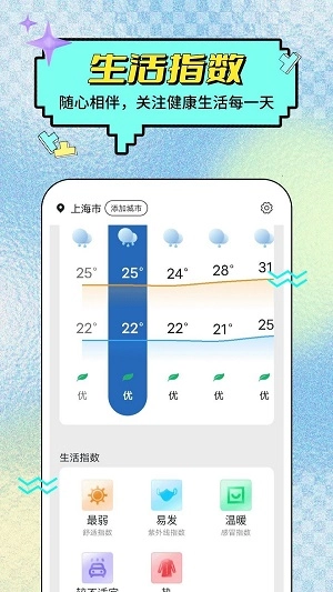 预行天气手机版图1