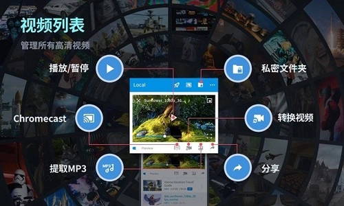 fx播放器去广告版图3