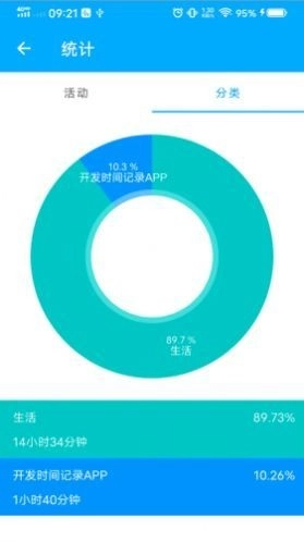 时间账本软件安卓免费版图1