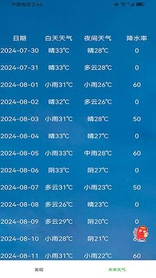 欣诚生活直装版图2