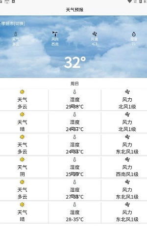 晟鑫天气手机免费版图2
