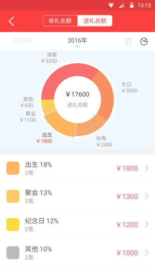 礼小龙人情帐安卓直装版