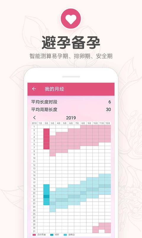 樱桃生理期小月历最新免费版