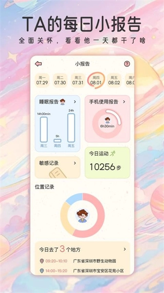 甜蜜轨迹官方正版图4