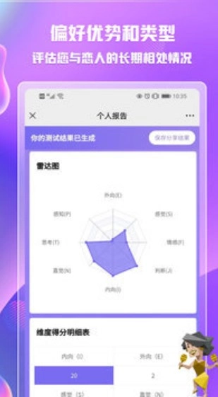 mbti專業(yè)版