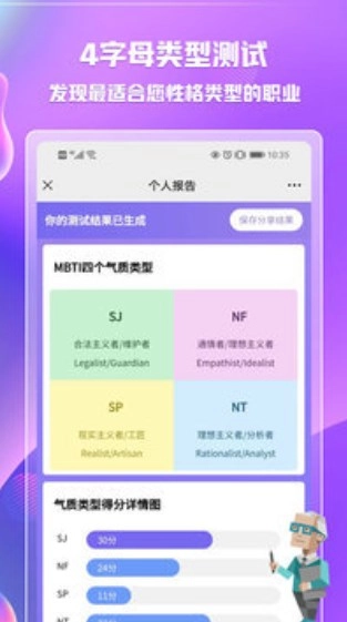 mbti專業(yè)版