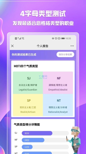 mbti新版图3