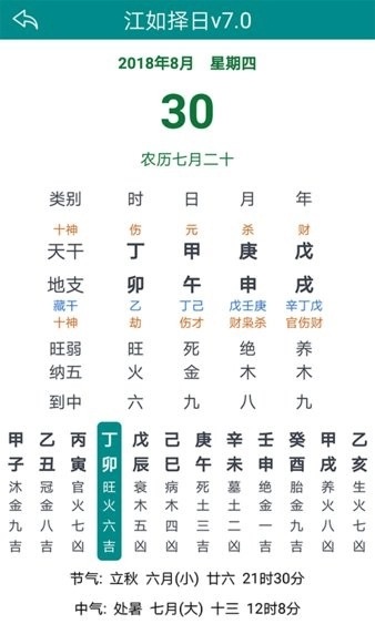 江如择日原版图2