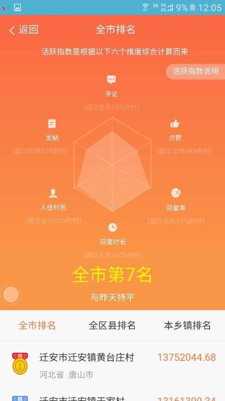云村宝无广告版图2