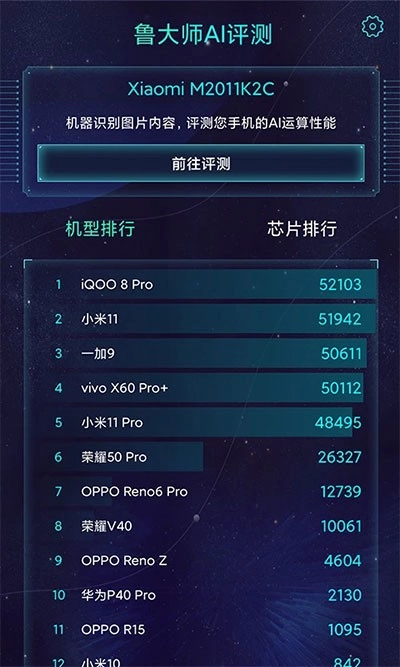 鲁大师AI评测官方版