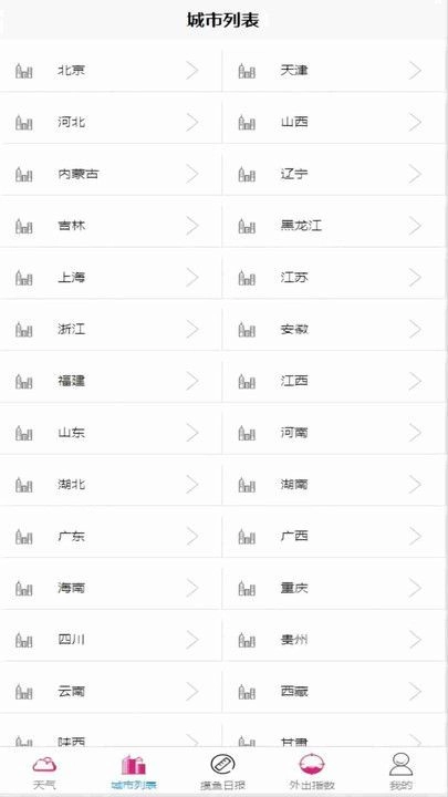 腾势凤天气直装版图2