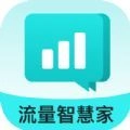 流量智慧家安卓版