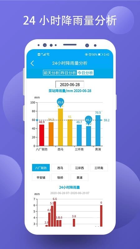 江岸区智慧水务信息平台官方版图2