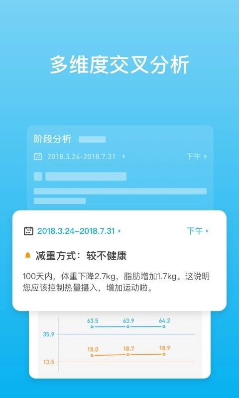 PICOOC最新免费版图1
