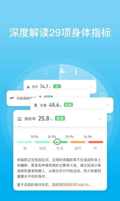 PICOOC最新免费版图2