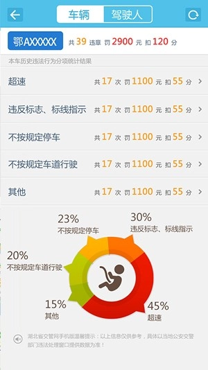 湖北交管图2