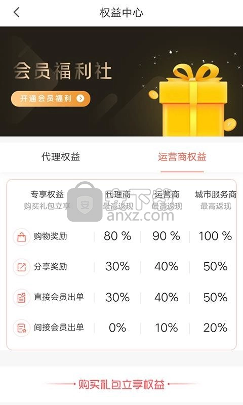 乐游玩商安卓官方版图2