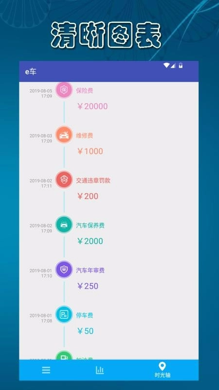 e车通用版图3