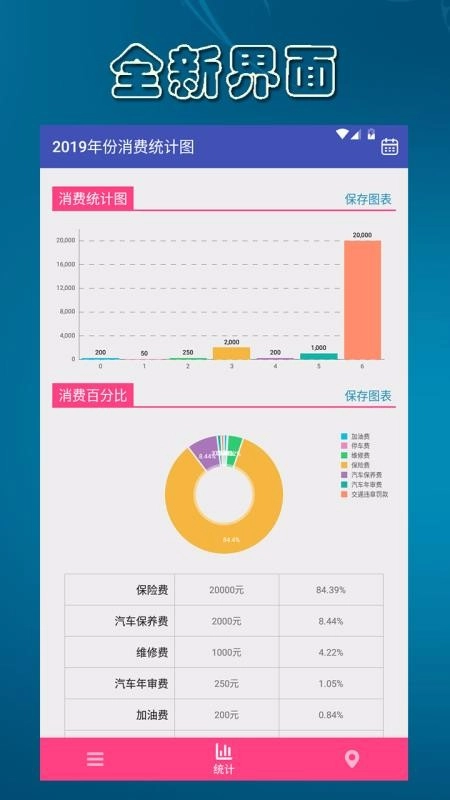 e车通用版图4