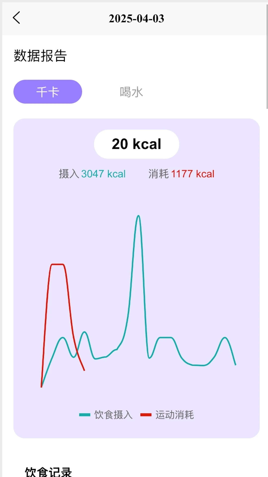 变美啦无广告版图3