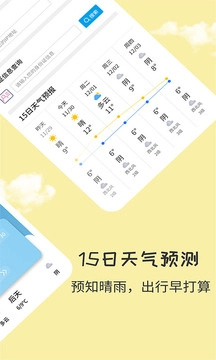 每日天气官方版图1