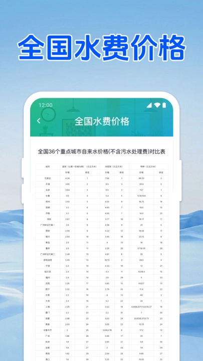 水电缴费查安卓版