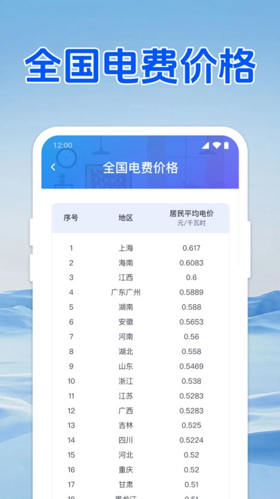 水电缴费查安卓版