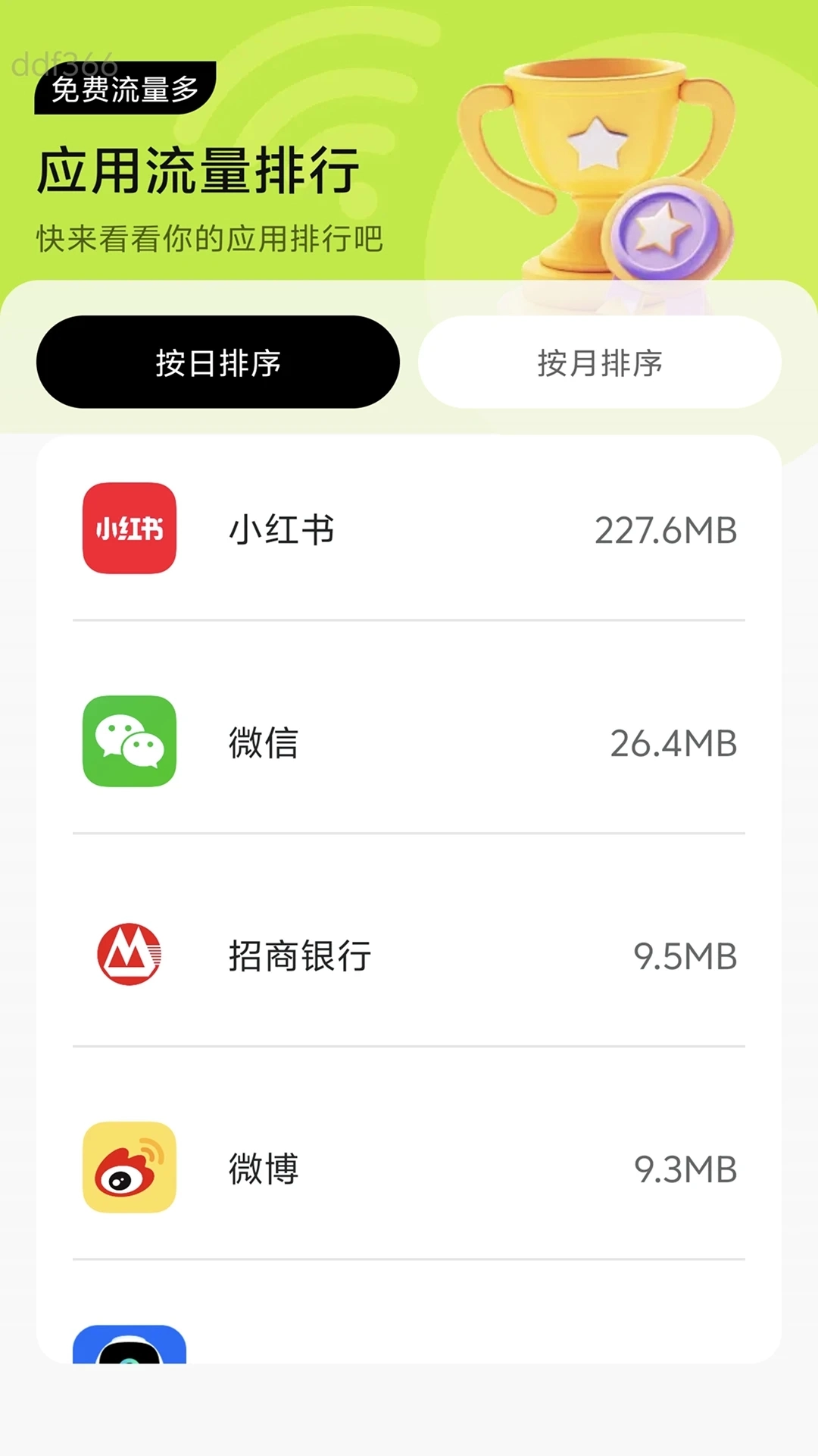 流量多最新版图2