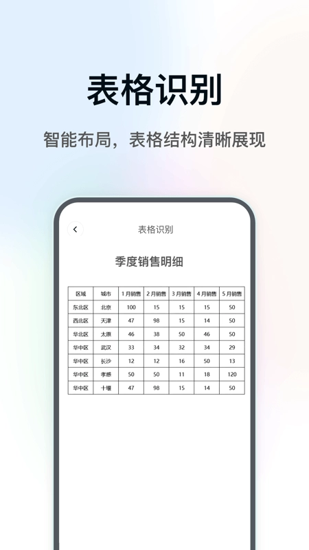 DeePAI扫描大师免费版图3